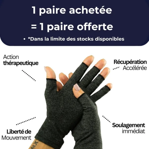 Gants de Mobilité Cellsius - Libérez vos mains de la douleur