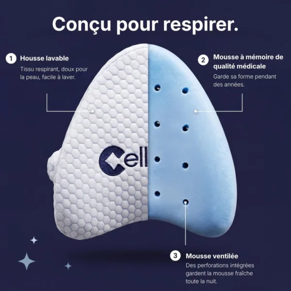 Coussin Orthopédique Cellsius - Le secret d'une sciatique disparue