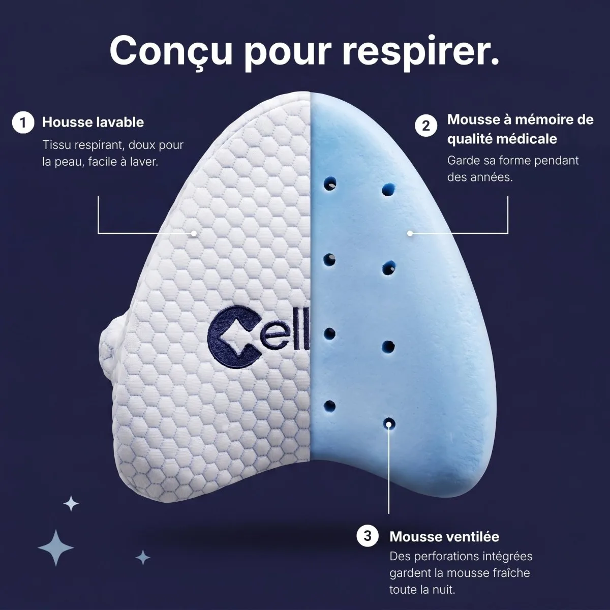Coussin Orthopédique Cellsius - Le secret d'une sciatique disparue
