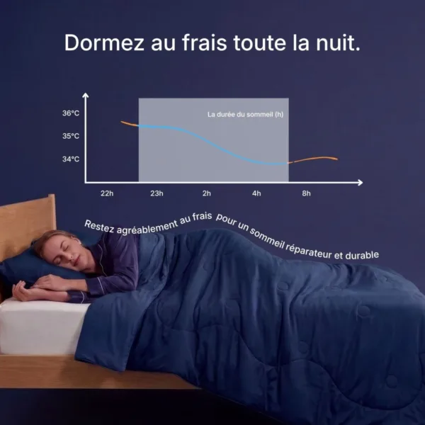 Couette rafraîchissante Cellsius - Le secret d'une nuit fraîche