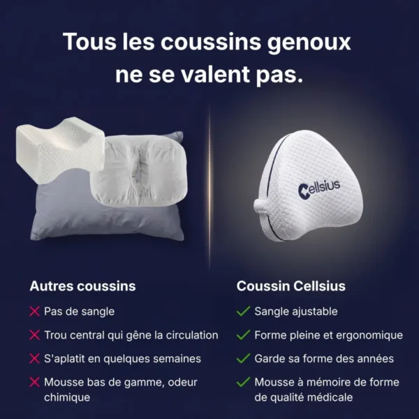 Coussin Orthopédique Cellsius - Le secret d'une sciatique disparue