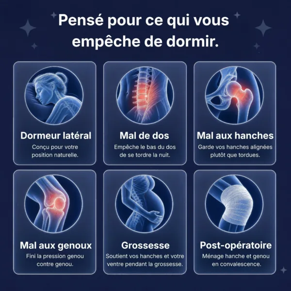 Coussin Orthopédique Cellsius - Le secret d'une sciatique disparue