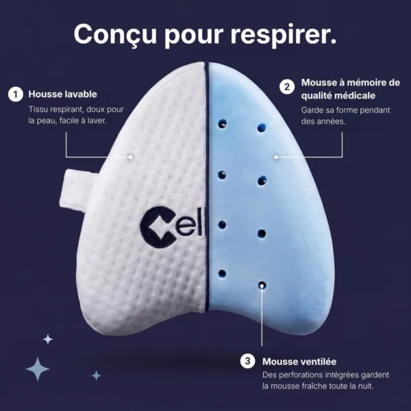 Coussin Orthopédique Genoux Cellsius - Le secret d'un sommeil sans douleur