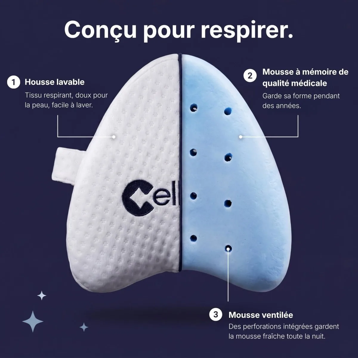 Coussin Orthopédique Genoux Cellsius - Le secret d'un sommeil sans douleur