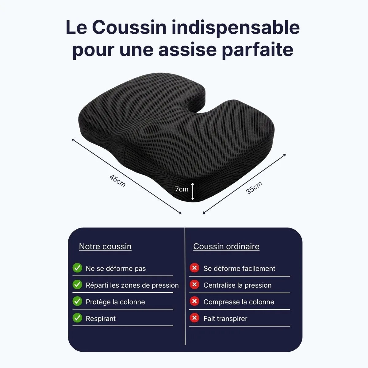 Coussin Orthopédique d'Assise Cellsius - Soulage les douleurs du coccyx et lombaires