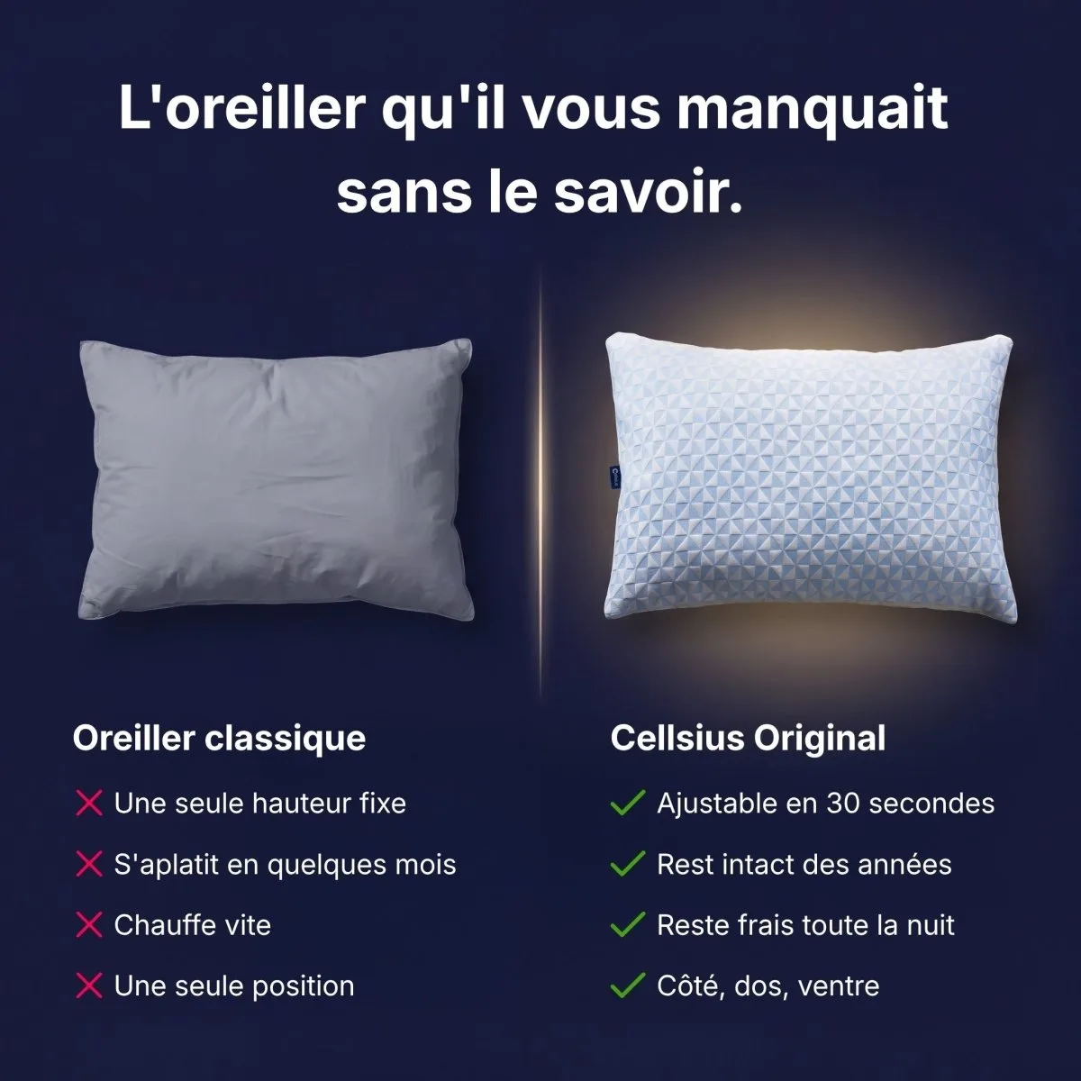 Oreiller Original Cellsius - Le premier oreiller qui s'adapte à votre corps