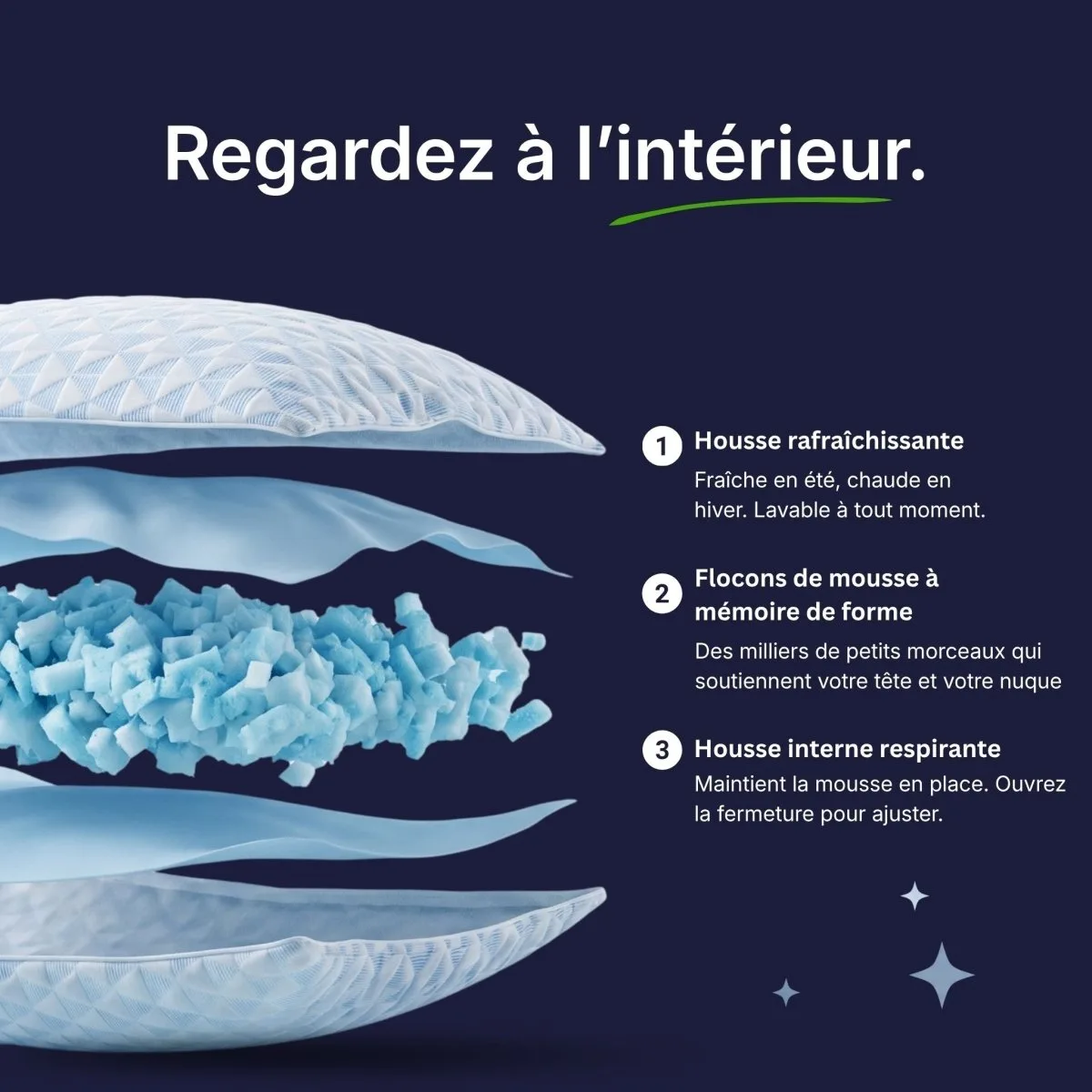 Oreiller Original Cellsius - Le premier oreiller qui s'adapte à votre corps