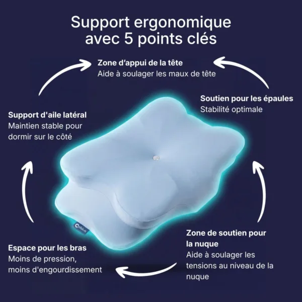 Oreiller Cervical Junior 6+ - Le secret d'un enfant en pleine forme