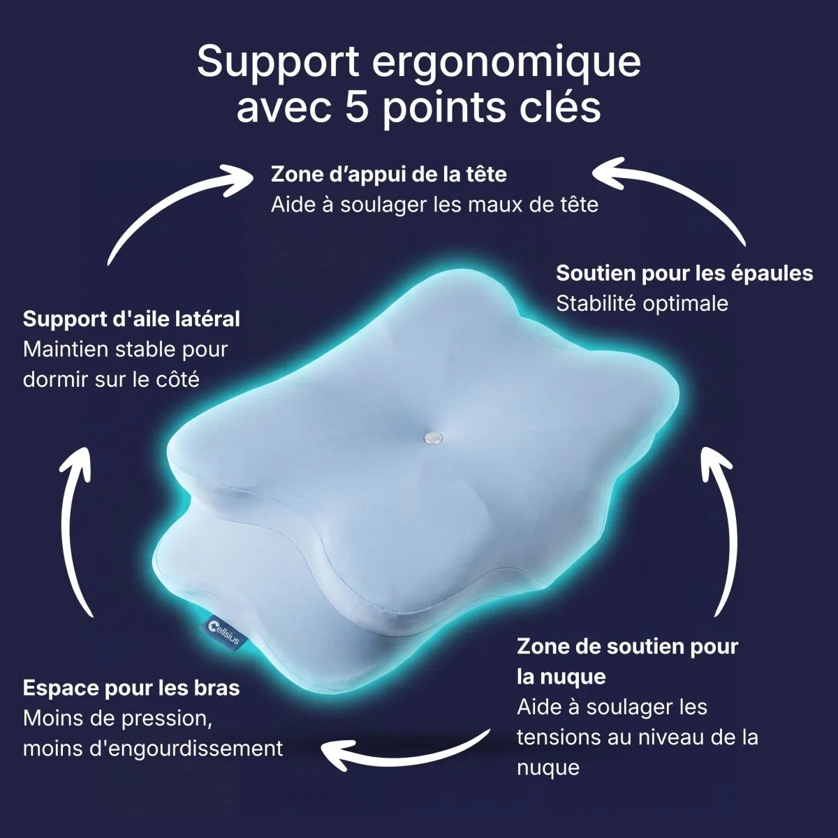 Oreiller Cervical Junior 6+ - Le secret d'un enfant en pleine forme