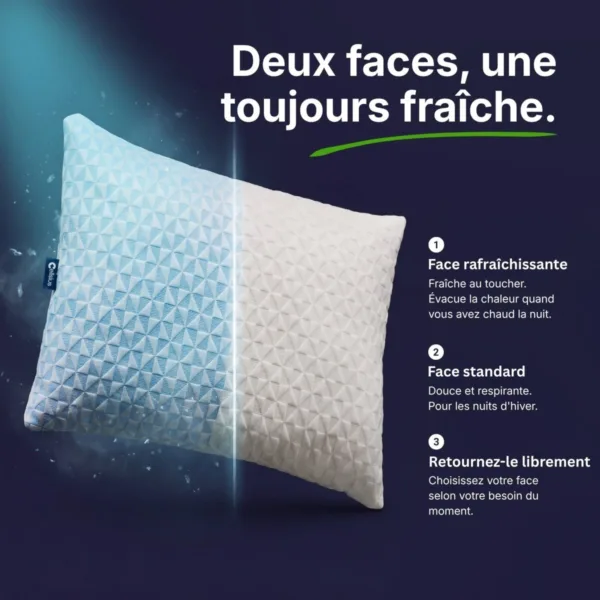 Oreiller Original Cellsius - Le premier oreiller qui s'adapte à votre corps